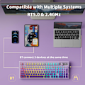 Pikkukuva 3 / 6: V97 Söpö Kermainen Näppäimistö, Bluetooth/2.4GHz Pelikäyttöön Langaton RGB-Taustavalaistuksella, Media-Nappi, Kaareva Runko, Ladattava Hiljainen Tietokoneen Näppäimistö Purple