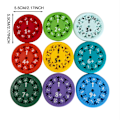 Miniatyrbilde 1 av 2: Et sett med nye MATH FIDGET SPINNERS Matematikk Fingertip Gyro Undervisning Opplysning Leker Add and subtract 9pcs Plastic model