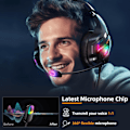 Miniatyrbillede 5 af 7: Gaming Headset til PC PS5 PS4 XboxOne, Gaming Hovedtelefoner med 50mm Drivere 3D Surround Sound, Støjreducerende Mikrofon, Bløde Memory Ørekopper & 4 Tilstande RG
