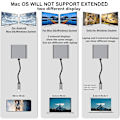 Miniatyrbild 3 av 7: USB C till Dual HDMI-adapter för 2 skärmar, 4K 60Hz 1080p, Typ C till Dubbel HDMI-konverter för MacBook Pro Air LenovoYoga Thinkpad Dell XPS och mer