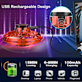 Miniatyrbild 4 av 6: Fidget Spinner Flygleksaker, Mini Fly UFO Handstyrd Boomerang Drone, Coola Prylar Gadgets Presenter för Barn Pojkar Flickor Tonåringar Inomhus Utomhus Red