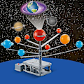 Miniatyrbilde 4 av 5: Sol System Ni Planeter Planetarium Modellsett Astronomi Vitenskap Prosjekt Diy Barn Gave Tidlig