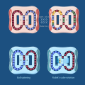Miniatyrbillede 3 af 7: Roterende magiske bønnelegetøj Dekompression Roterende små perler Fidget Spinner Magiske terninglegetøj til unisex-børn Puslespil pædagogisk legetøj（Indigo）