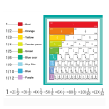 Miniatyrbild 5 av 10: Magnetisk bråkskiva Övningsböcker Leksak Tidig grafisk matematik Pedagogisk leksakspresent till barnens dag Fractional Disk