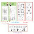 Miniatyrbild 9 av 11: Matte-flashkort för barn 1-12 Addition/Subtraktion/Multiplikation/Division Tabellkort Barnets matematiska färdighetsutvecklingsmaterial A