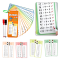 Miniatyrbild 6 av 11: Matte-flashkort för barn 1-12 Addition/Subtraktion/Multiplikation/Division Tabellkort Barnets matematiska färdighetsutvecklingsmaterial C