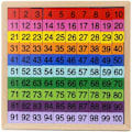 Miniatyrbilde 1 av 5: IG Montessori Matte i Tre som Teller Hundre, Brettspill, 1-100 Farge Digitalt Brett