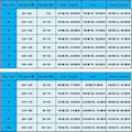 Pikkukuva 2 / 2: IC Nya 22-23 Juventus F.C. Jalkapallosetti Jalkapallopaita CNMR VLAHOVIC 7 Lapset 24(130-140) VLAHOVIC 7 Lapset 24(130-140)