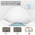 Miniatyrbillede 5 af 5: IC Cushion Lab Ekstra tæt lændepude - patenteret ergonomisk