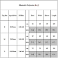 Pikkukuva 4 / 4: IC Super Mario Pukuasu Tyttö Poika Cosplay Hieno Pukeutuminen Juhlapuvut CNMR Vihreät Tytöt 5-6 vuotta Punaiset Pojat 7-8 vuotta