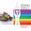 Pikkukuva 5 / 5: IC Chakra-ranneke naisille aidoilla kivillä Nahkainen kääre Healing Bead Ranneke Naiset Miehet Boho Ystävyyden korut