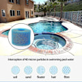 Miniatyrbillede 5 af 5: IC CNE 18 stk. Til Intex Pure Genanvendelig Vaskbar Hot Tub Filter