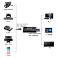 Miniatyrbild 5 av 5: IC Video Capture Cards o Capture Adapter HDMI till USB 3.0 Definition Svart One Size