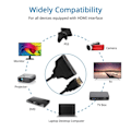Pikkukuva 4 / 5: IC HDMI-jakajakaapeli uros 1080P naar dubbele HDMI-naaras 1 tot 2-weg H