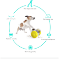 Miniatyrbillede 2 af 5: IC Til små Dry Treat Interaktivt Foderlegetøj til Hunde og Katte, Dyrefoderdispenser Tumbler Hundelegetøj, Hund Slow Feeder Treat Dispensing - Gul