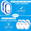 Miniatyrbilde 2 av 5: IC 2 stk ultralydsskydd, elektronisk musefelle for skadedyrskontroll