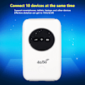 Miniatyrbillede 6 af 7: 4G LTE USB WiFi Modem 300 Mbps ulåst 5G WiFi SIM-kortslot Indbygget 3200 mAh Trådløs bærbar WiFi-router