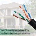 Miniatyrbillede 5 af 5: Cat6 Ethernet-kabel Gigabit fladt netværks-LAN-kabel med kabelklemmer Snagless Rj45-stik til computer/modem/router/X-Box hurtigere end Cat5e/Cat5