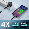 Miniatyrbilde 4 av 4: USB-plugg 3-pakning UK 3-pinners, 5V 2.1A USB-lader Pluggadapter Veggpluggkontakt Telefonadapter Flere strømladere Hurtiglading