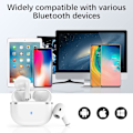 Pikkukuva 6 / 6: Bluetooth Langattomat Kuulokkeet Korvan Sisään, Bluetooth 5.2 Urheilukuulokkeet, Hi-Fi Stereo Type-C Latauskotelo