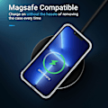 Pikkukuva 4 / 5: Kirkas suojakotelo iPhone 15 Pro Max/15 Plus/15 Pro/15 -malleille sekä 2*näytönsuojaa+2*kamerasuojaa, täysi suojaus iPhone 15 -sarjalle