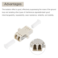 Pikkukuva 4 / 5: Lc - Lc/Upc Kuituoptinen Kytkin, Multimode Duplex -sovitin, Lc-Lc/Upc, Internet-verkkoliittimelle, 6 kpl