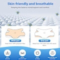 Miniatyrbilde 5 av 5: Memory Foam Pute, Komfortabel Pute, Støttende Nakkepute, Ergonomisk sidepute (GRÅ)