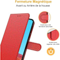 Miniatyrbillede 4 af 4: Etui til Xiaomi Redmi A1/A2 Soft Wallet Stødsikker kortholder beskyttelse PU læder - rød Röd