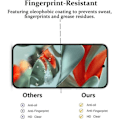Miniatyrbild 4 av 4: Skyddsglas - Google - Pixel 9 Pro XL - Härdat Glas 9H - Transparent - 3 Stycken Transparent