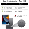 Miniatyrbild 2 av 6: Coque Tangentbord för iPad 10,2 Tum (7/8/9:e Generationen, 2019/2020/2021) Skydd i Syntetläder med Bluetooth Tangentbord