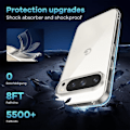 Miniatyrbild 4 av 4: Fodral till Google Pixel 9 Pro XL - Mjukt Anti-Slip Transparent Skydd