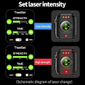 Miniatyrbild 3 av 6: Smärtfri Icke-invasiv åtgärd Blodsocker Watch Män Laserbehandling Blodtryck Hälsa Kvinnor Glukometer Smartwatch Red Silicon