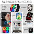 Miniatyrbild 3 av 6: herrsmartklocka IP68 vattentät NFC Bluetooth samtal Smartwatch Series 9 AMOLED explosionssäker skärm för kvinnors smartklocka Red B HK9 PRO