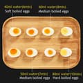 Miniatyrbild 4 av 5: Elektrisk eggkoker med automatisk avstenging, rustfritt brett, kurv, vintage grønn
