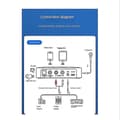 Miniatyrbild 2 av 5: NFC Bluetooth Audio Adapter Optisk Fiber Bluetooth Modtager Sender Bluetooth 5.1 Audio Adapter