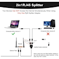 Miniatyrbild 4 av 5: [QD] RJ45 Splitter Adapter, RJ45 Koppling, LAN RJ45 Ethernet Splitter 1 till 2 Kabeladapter, Splitter Adapter