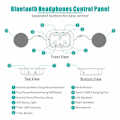 Pikkukuva 3 / 5: 3D unimaski Bluetooth-unikuulokkeet Musta_qq