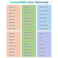 Miniatyrbilde 3 av 3: \"QD\" 25W Hurtig USB C Lader For Samsung Galaxy A13 5G A33 A53, A34 A54 A14 A52 A72, S23 S22 S21 Ultra S21