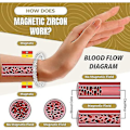 Miniatyrbillede 2 af 4: QD-Magnetisk Zirkon Lymfe Armbånd, Magnetisk Lymfe Armbånd, Lymfedrænerende Magnetisk Armbånd -sz.13364 golden