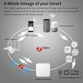 Miniatyrbilde 2 av 5: Smart Plugg Wifi fjernstrømbryter 4-pakning 16A_qq