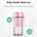 Miniatyrbillede 4 af 5: QU. Dobbeltklik for at starte Mini Blender Kop Letvægts Juicekop Bærbar Juicer USB-opladning 300 ml