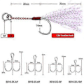 Miniatyrbilde 4 av 5: 6 stk Blyfargede Jigging Fiskesluker, 10g 30g, Offshore Micro Butterfly Jigger for Tunfisk Konge Snapper Hundetann Grouper Bass, Langsomt Metallfiske