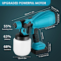 Miniatyrbilde 2 av 5: [QD] 500W Elektrisk HVLP Maling sprøyte med 800ML Vanntank, for Utendørsbruk, Hjem, Skap, Gjerde, Tak (Blå)