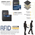 Miniatyrbilde 5 av 5: Kortholder, RFID-blokkering, ekte skinn for menn{HH}