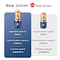 Miniatyrbild 5 av 7: 6 Smoothie mixer Blender automatisk liten elektrisk juicepress b blue single cup