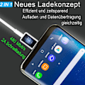 Pikkukuva 5 / 5: kpl pikalaturi, 1,5 m kaapeli, yhteensopiva Samsung Galaxy S22 S21 S20 S8 S10 S9 Plus Note 7 8 9 10 A53 LG, HTC kanssa 2-pack/white