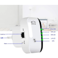 Miniatyrbillede 4 af 5: 2023 Nyeste WiFi Extender, WiFi Booster, Internet Booster - med Ethernet-port, hurtig installation, trådløs signalforstærker til hjemmet