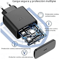 Pikkukuva 3 / 7: 45W USB C -laturi – Supernopea lataus Samsung Galaxy S24/S23/S22 & A-sarjalle – Sisältää 2 m USB C -kaapelin{F2}