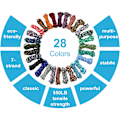 Miniatyrbillede 2 af 5: 28 farver 10 fod Paracord ledning 550 Multifunktion Paracord reb Paracord armbånd reb Håndværk Fremstilling reb kit