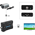 Miniatyrbilde 3 av 5: Koaksial til HDMI Adapter BNC til HDMI Konverter Koaksial til HDMI Konverter for TV Antenne 1080p/720p HD Skjerm Video Adapter